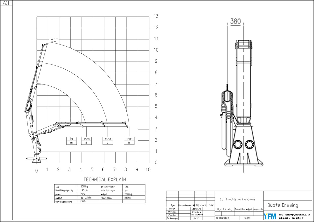Foldable knuckle boom crane Foldable knuckle boom crane
