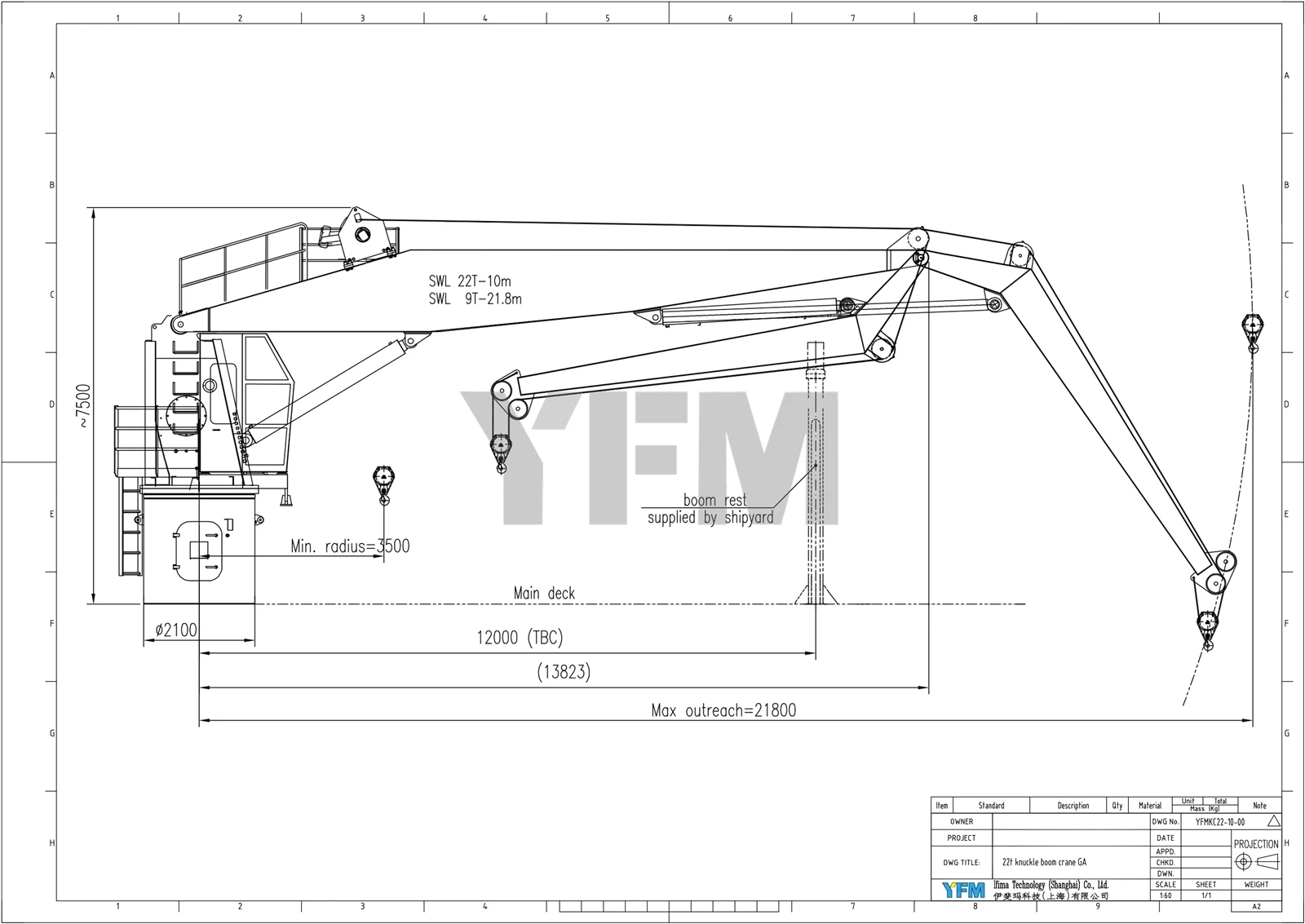 Knuckle Boom Pedestal Offshore Cranes Knuckle Boom Pedestal Offshore Cranes